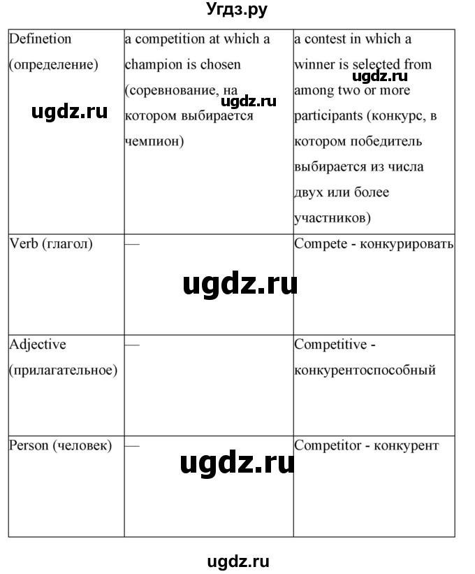 ГДЗ (Решебник) по английскому языку 7 класс (рабочая тетрадь) Юхнель Н.В. / часть 1. страница номер / 73(продолжение 2)