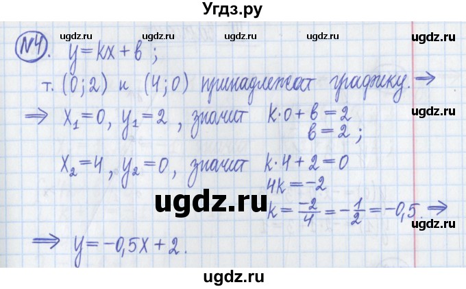 ГДЗ (Решебник) по алгебре 8 класс (дидактические материалы ) Потапов М.К. / самостоятельные работы / С-15 / вариант 2 / 4