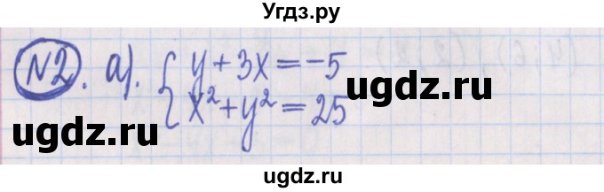 ГДЗ (Решебник) по алгебре 8 класс (дидактические материалы ) Потапов М.К. / самостоятельные работы / С-21 / вариант 3 / 2