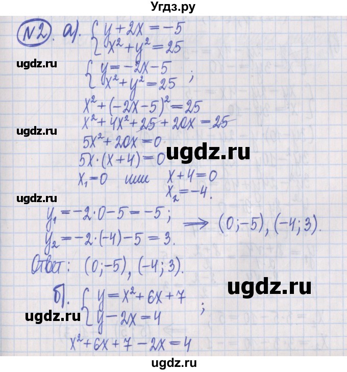 ГДЗ (Решебник) по алгебре 8 класс (дидактические материалы ) Потапов М.К. / самостоятельные работы / С-21 / вариант 4 / 2