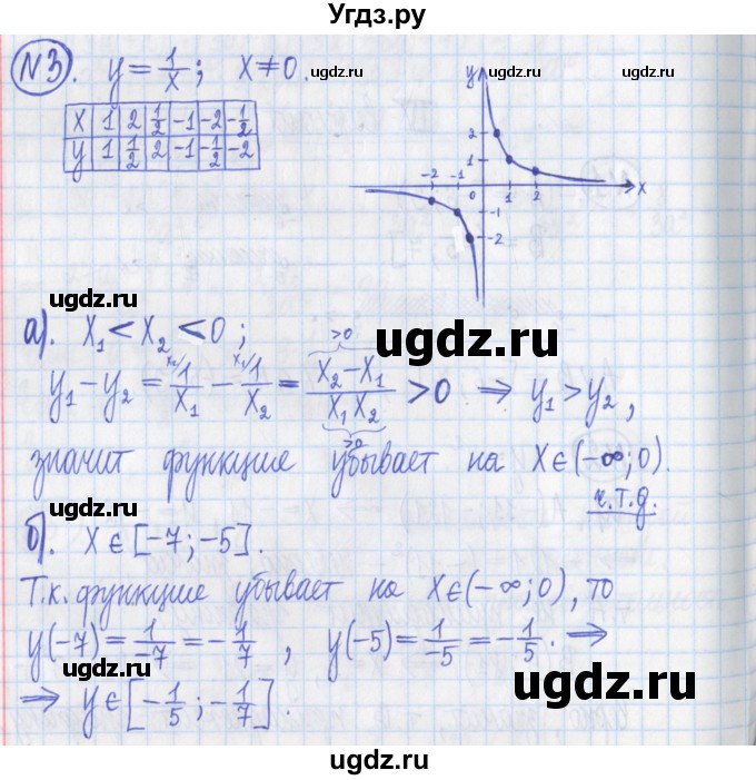 ГДЗ (Решебник) по алгебре 8 класс (дидактические материалы ) Потапов М.К. / контрольные работа / К-1 / вариант 4 / 3