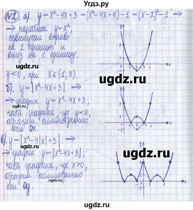 ГДЗ (Решебник) по алгебре 8 класс (дидактические материалы ) Потапов М.К. / контрольные работа / К-5 / вариант 4 / 2