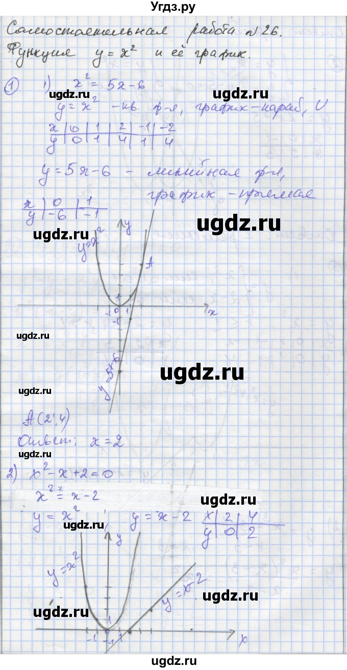 ГДЗ (Решебник) по алгебре 8 класс (самостоятельные и контрольные работы ) Мерзляк А.Г. / самостоятельные работы / вариант 1 / 26