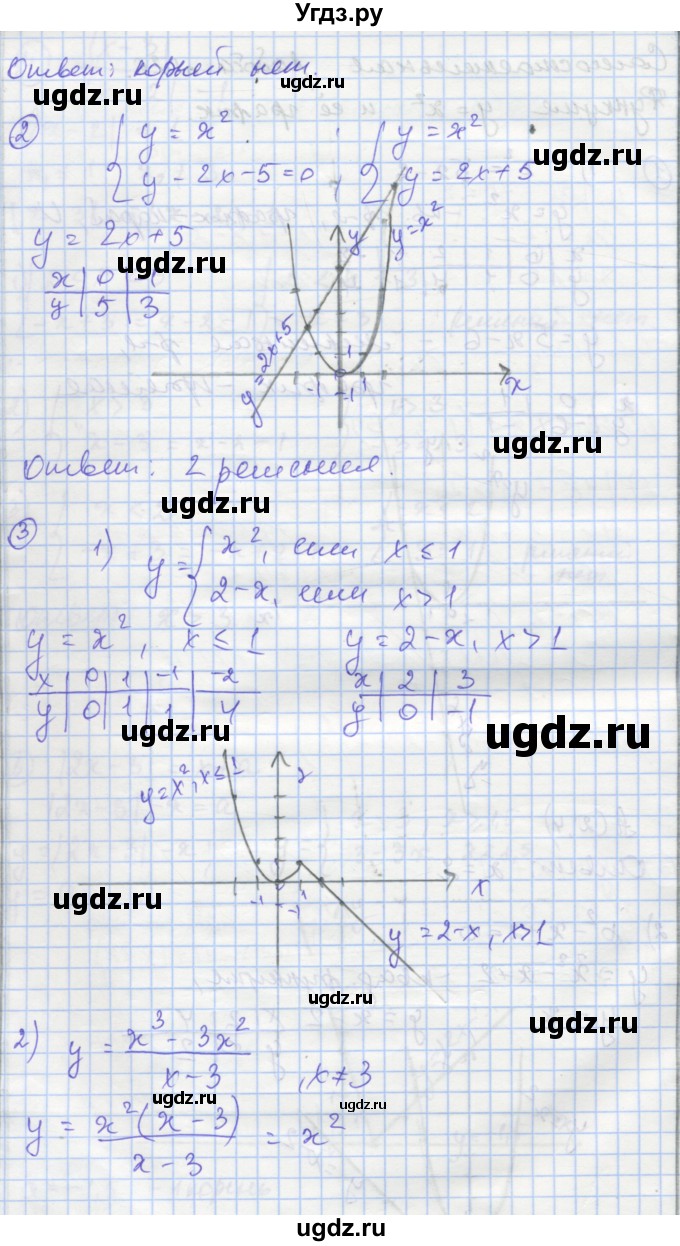 ГДЗ (Решебник) по алгебре 8 класс (самостоятельные и контрольные работы ) Мерзляк А.Г. / самостоятельные работы / вариант 1 / 26(продолжение 2)