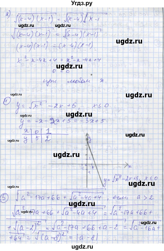 ГДЗ (Решебник) по алгебре 8 класс (самостоятельные и контрольные работы ) Мерзляк А.Г. / самостоятельные работы / вариант 1 / 29(продолжение 2)