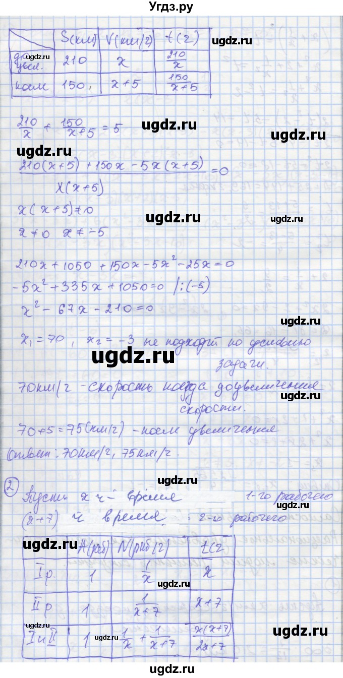 ГДЗ (Решебник) по алгебре 8 класс (самостоятельные и контрольные работы ) Мерзляк А.Г. / самостоятельные работы / вариант 1 / 39(продолжение 2)