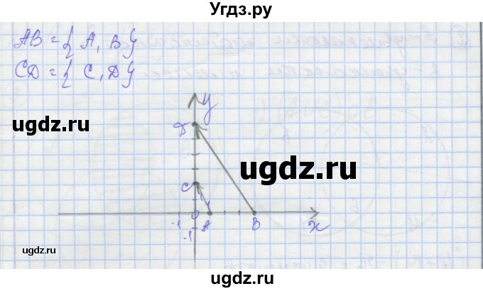 ГДЗ (Решебник) по алгебре 8 класс (самостоятельные и контрольные работы ) Мерзляк А.Г. / самостоятельные работы / вариант 1 / 4(продолжение 2)