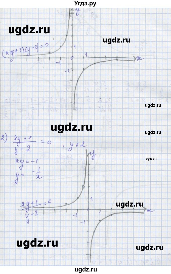 ГДЗ (Решебник) по алгебре 8 класс (самостоятельные и контрольные работы ) Мерзляк А.Г. / самостоятельные работы / вариант 2 / 15(продолжение 4)