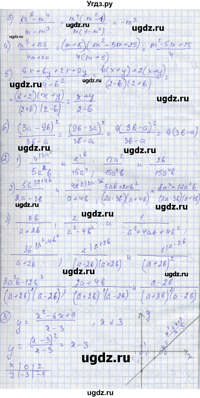 ГДЗ (Решебник) по алгебре 8 класс (самостоятельные и контрольные работы ) Мерзляк А.Г. / самостоятельные работы / вариант 2 / 6(продолжение 2)