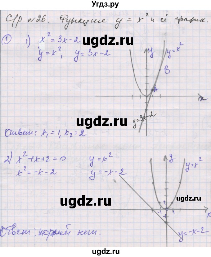 ГДЗ (Решебник) по алгебре 8 класс (самостоятельные и контрольные работы ) Мерзляк А.Г. / самостоятельные работы / вариант 3 / 26