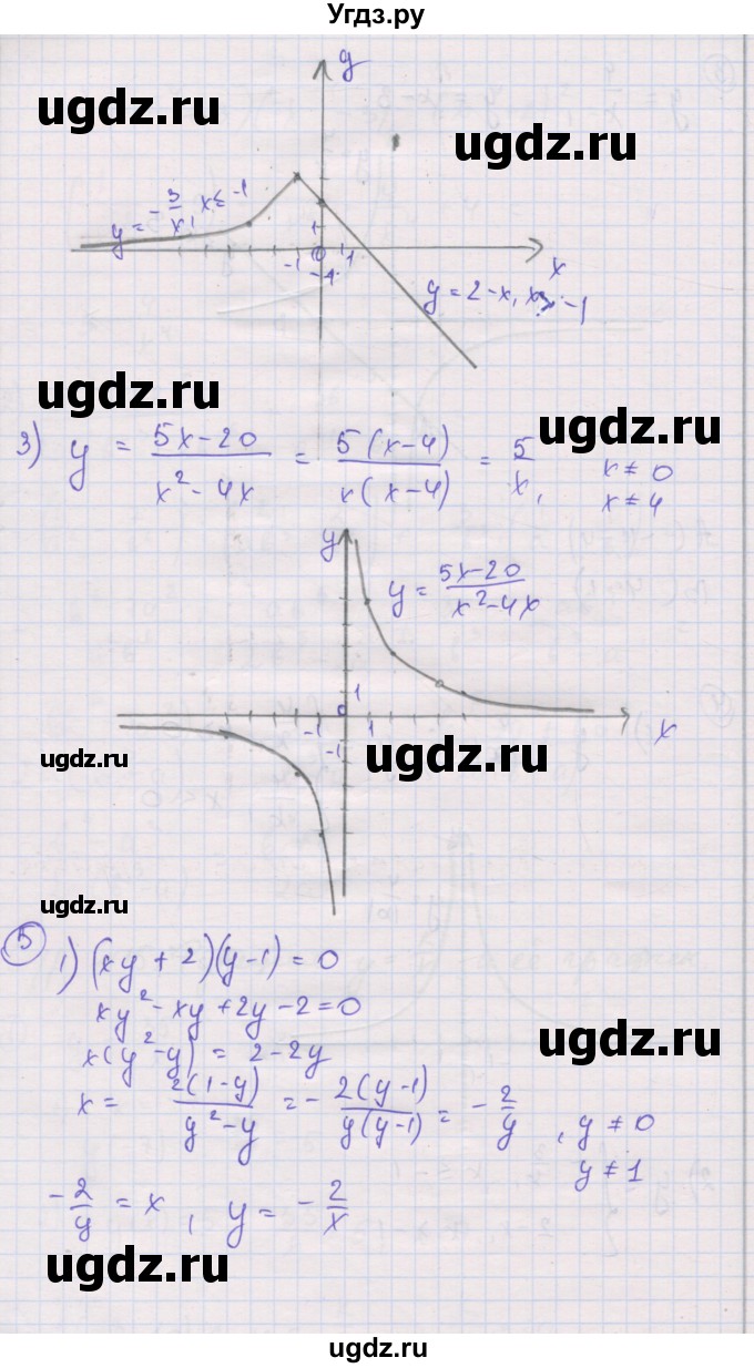 ГДЗ (Решебник) по алгебре 8 класс (самостоятельные и контрольные работы ) Мерзляк А.Г. / самостоятельные работы / вариант 4 / 15(продолжение 3)