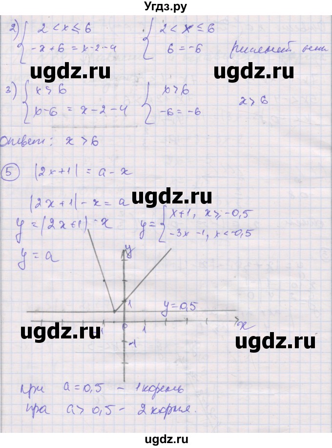 ГДЗ (Решебник) по алгебре 8 класс (самостоятельные и контрольные работы ) Мерзляк А.Г. / самостоятельные работы / вариант 4 / 25(продолжение 3)