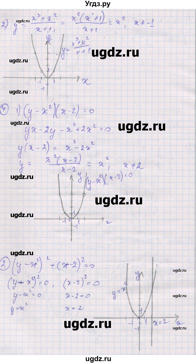 ГДЗ (Решебник) по алгебре 8 класс (самостоятельные и контрольные работы ) Мерзляк А.Г. / самостоятельные работы / вариант 4 / 26(продолжение 3)