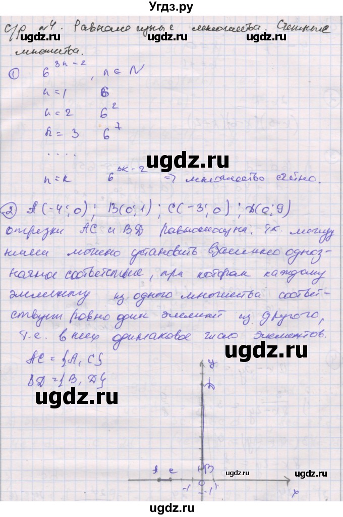 ГДЗ (Решебник) по алгебре 8 класс (самостоятельные и контрольные работы ) Мерзляк А.Г. / самостоятельные работы / вариант 4 / 4