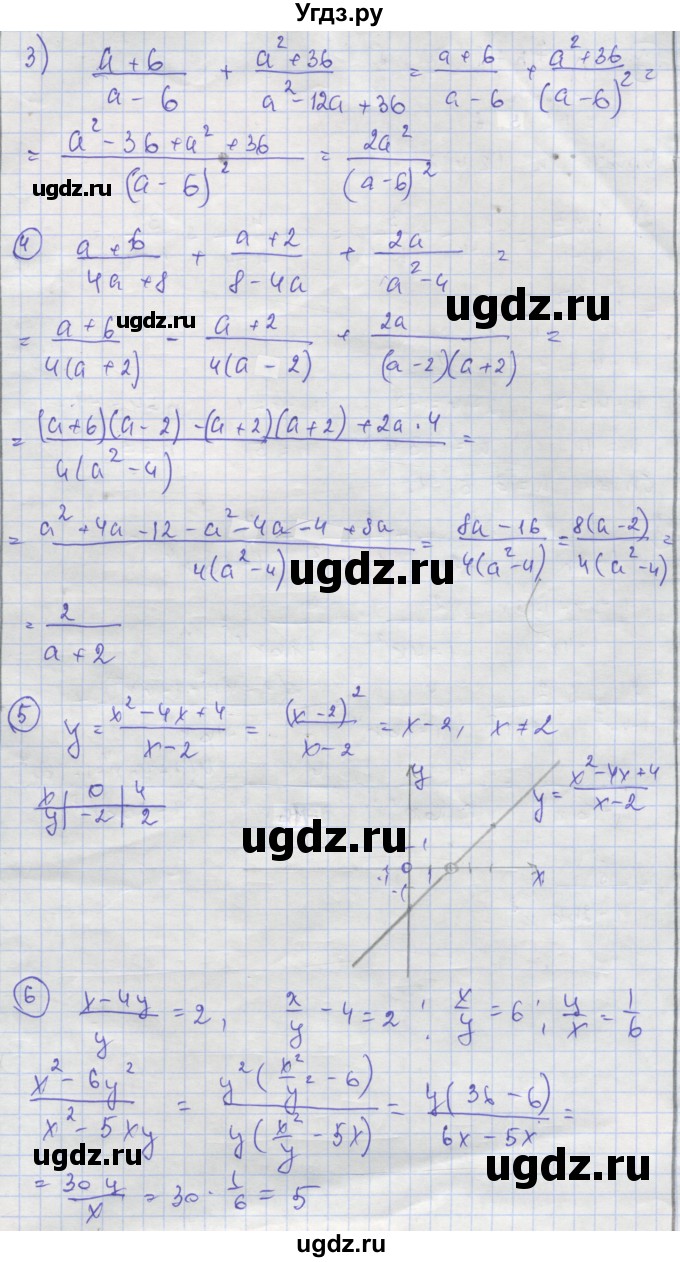 ГДЗ (Решебник) по алгебре 8 класс (самостоятельные и контрольные работы ) Мерзляк А.Г. / контрольные работы / вариант 1 / 2(продолжение 2)