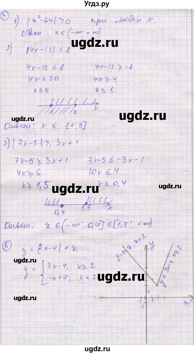 ГДЗ (Решебник) по алгебре 8 класс (самостоятельные и контрольные работы ) Мерзляк А.Г. / контрольные работы / вариант 1 / 6(продолжение 3)