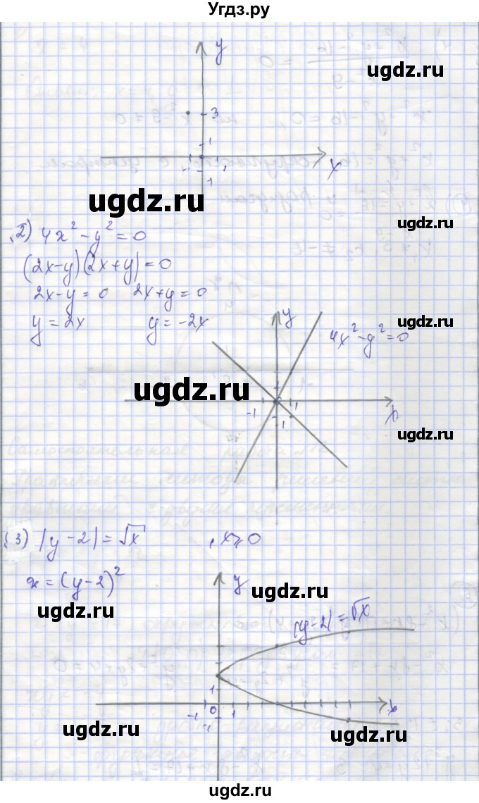 ГДЗ (Решебник) по алгебре 9 класс (самостоятельные и контрольные работы ) Мерзляк А.Г. / самостоятельные работы / вариант 1 / 11(продолжение 2)