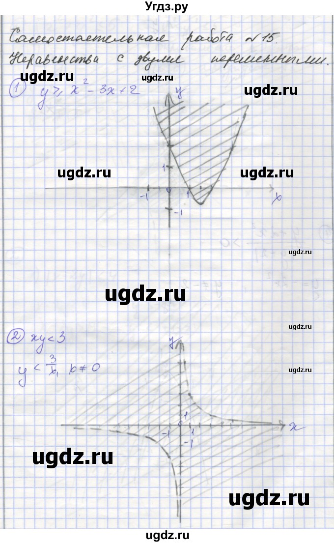 ГДЗ (Решебник) по алгебре 9 класс (самостоятельные и контрольные работы ) Мерзляк А.Г. / самостоятельные работы / вариант 1 / 15