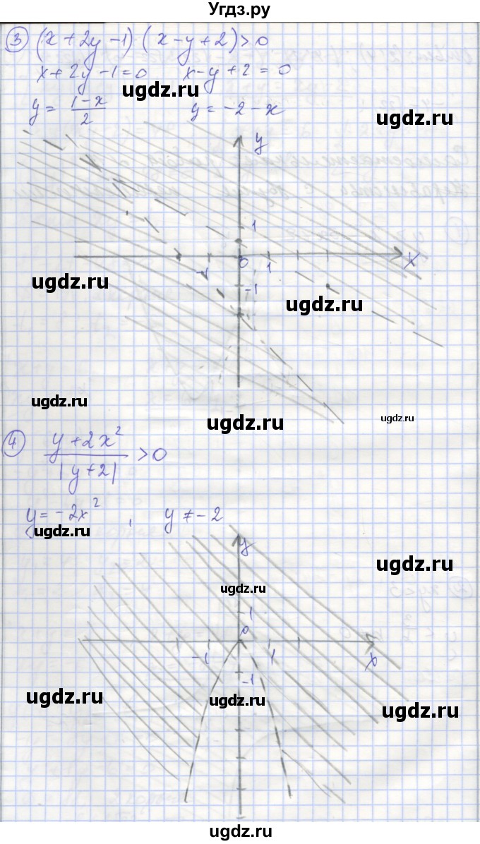 ГДЗ (Решебник) по алгебре 9 класс (самостоятельные и контрольные работы ) Мерзляк А.Г. / самостоятельные работы / вариант 1 / 15(продолжение 2)
