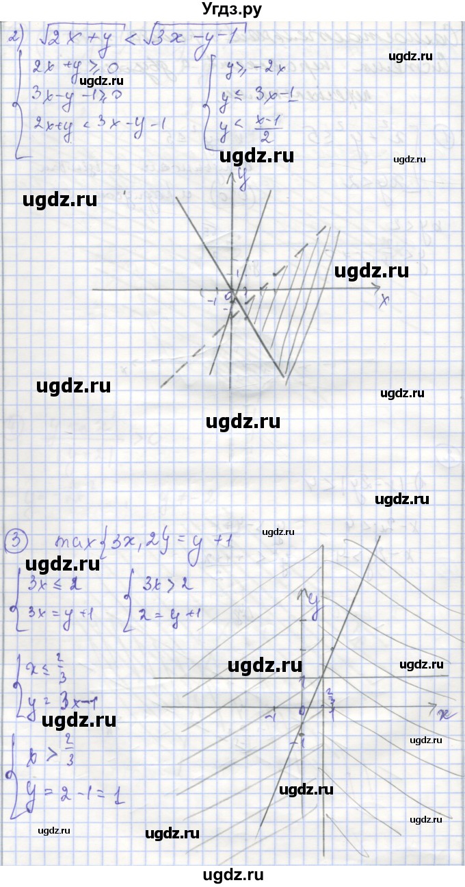 ГДЗ (Решебник) по алгебре 9 класс (самостоятельные и контрольные работы ) Мерзляк А.Г. / самостоятельные работы / вариант 1 / 16(продолжение 2)