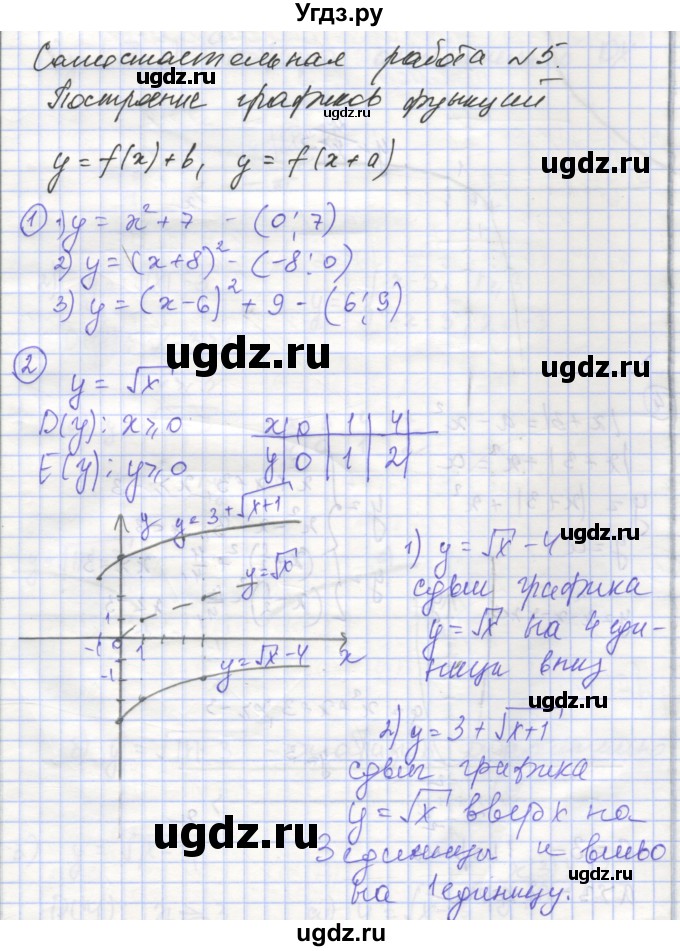 ГДЗ (Решебник) по алгебре 9 класс (самостоятельные и контрольные работы ) Мерзляк А.Г. / самостоятельные работы / вариант 1 / 5