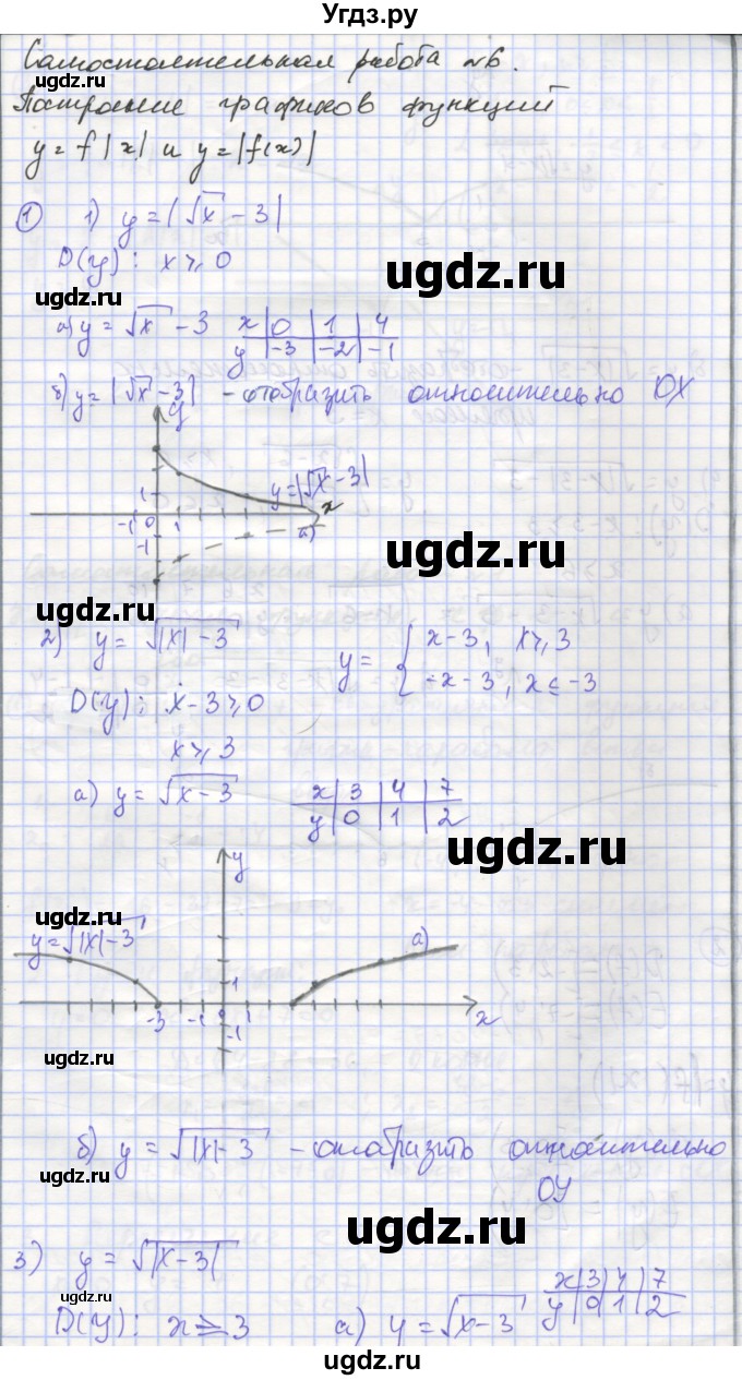 ГДЗ (Решебник) по алгебре 9 класс (самостоятельные и контрольные работы ) Мерзляк А.Г. / самостоятельные работы / вариант 1 / 6