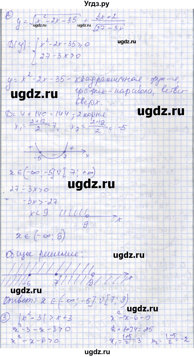 ГДЗ (Решебник) по алгебре 9 класс (самостоятельные и контрольные работы ) Мерзляк А.Г. / самостоятельные работы / вариант 1 / 8(продолжение 3)