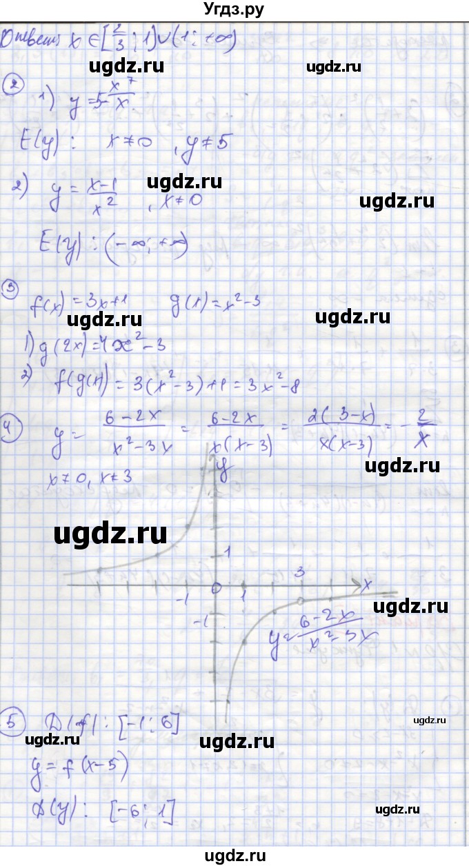 ГДЗ (Решебник) по алгебре 9 класс (самостоятельные и контрольные работы ) Мерзляк А.Г. / самостоятельные работы / вариант 2 / 1(продолжение 2)