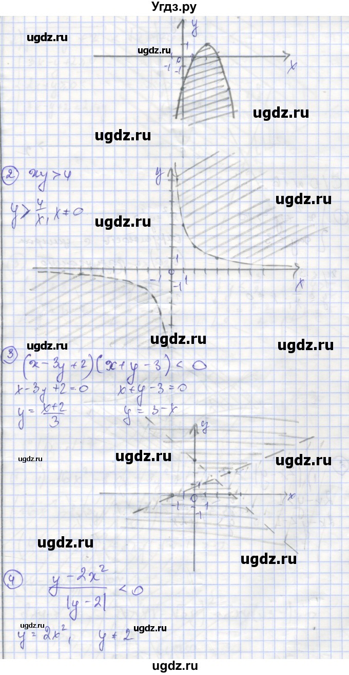 ГДЗ (Решебник) по алгебре 9 класс (самостоятельные и контрольные работы ) Мерзляк А.Г. / самостоятельные работы / вариант 2 / 15(продолжение 2)