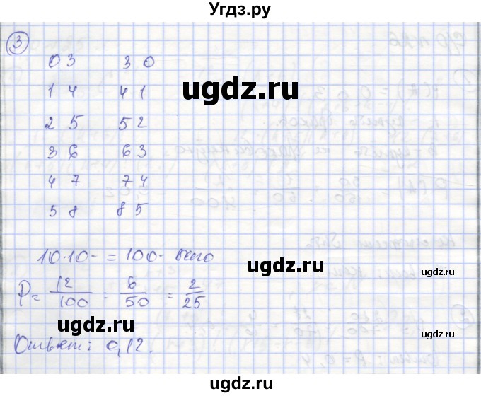 ГДЗ (Решебник) по алгебре 9 класс (самостоятельные и контрольные работы ) Мерзляк А.Г. / самостоятельные работы / вариант 2 / 27(продолжение 2)