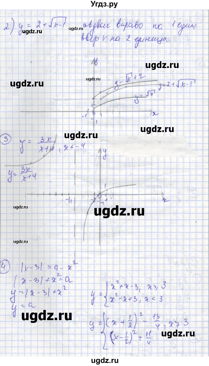 ГДЗ (Решебник) по алгебре 9 класс (самостоятельные и контрольные работы ) Мерзляк А.Г. / самостоятельные работы / вариант 2 / 5(продолжение 2)