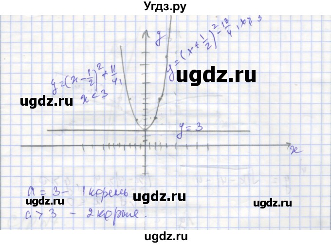 ГДЗ (Решебник) по алгебре 9 класс (самостоятельные и контрольные работы ) Мерзляк А.Г. / самостоятельные работы / вариант 2 / 5(продолжение 3)