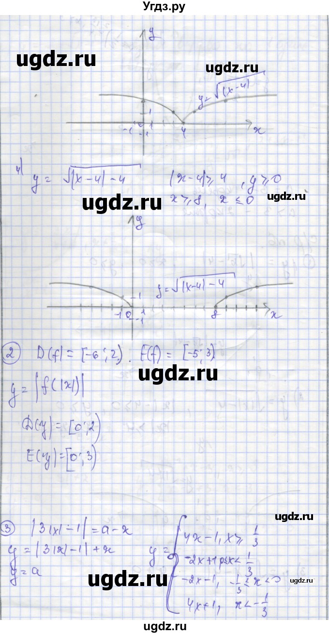 ГДЗ (Решебник) по алгебре 9 класс (самостоятельные и контрольные работы ) Мерзляк А.Г. / самостоятельные работы / вариант 2 / 6(продолжение 2)