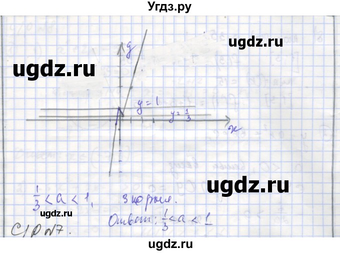 ГДЗ (Решебник) по алгебре 9 класс (самостоятельные и контрольные работы ) Мерзляк А.Г. / самостоятельные работы / вариант 2 / 6(продолжение 3)