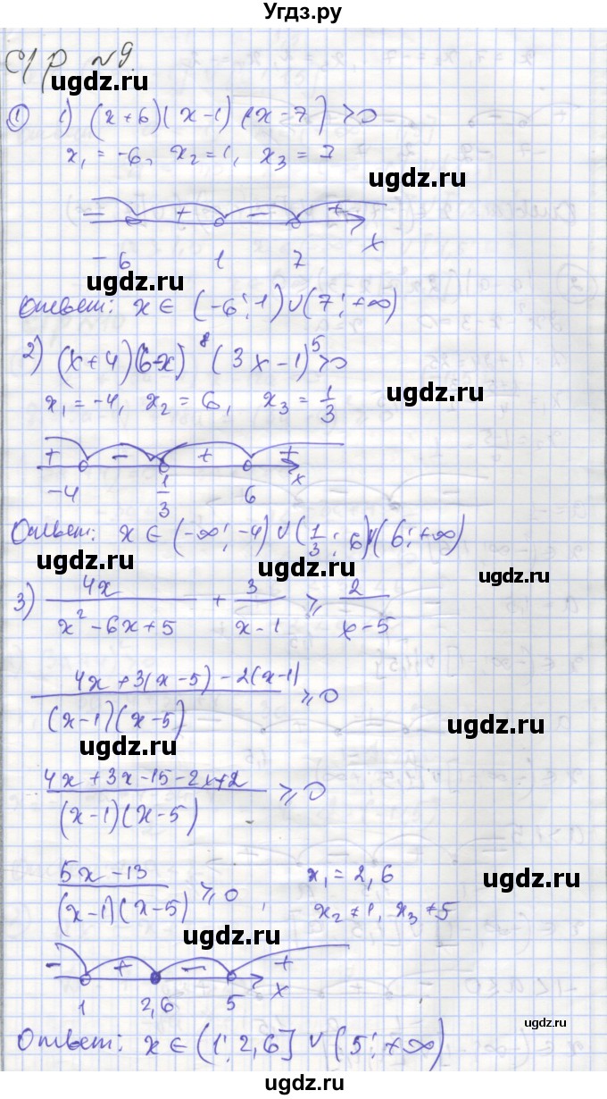 ГДЗ (Решебник) по алгебре 9 класс (самостоятельные и контрольные работы ) Мерзляк А.Г. / самостоятельные работы / вариант 2 / 9