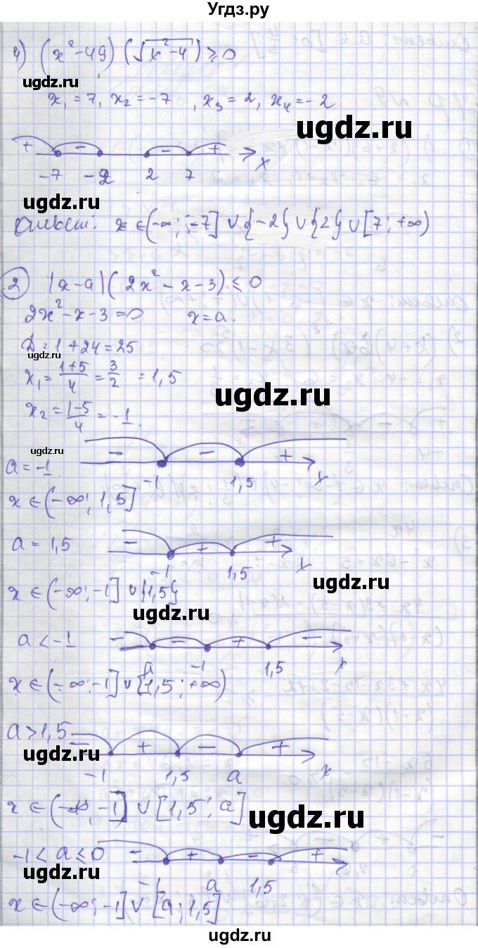 ГДЗ (Решебник) по алгебре 9 класс (самостоятельные и контрольные работы ) Мерзляк А.Г. / самостоятельные работы / вариант 2 / 9(продолжение 2)