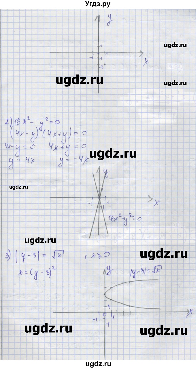 ГДЗ (Решебник) по алгебре 9 класс (самостоятельные и контрольные работы ) Мерзляк А.Г. / самостоятельные работы / вариант 3 / 11(продолжение 2)