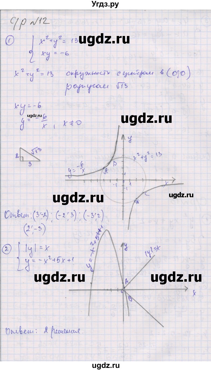 ГДЗ (Решебник) по алгебре 9 класс (самостоятельные и контрольные работы ) Мерзляк А.Г. / самостоятельные работы / вариант 3 / 12