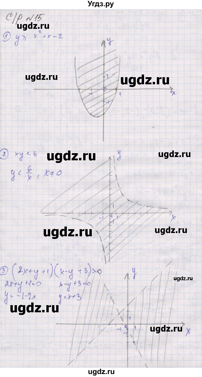 ГДЗ (Решебник) по алгебре 9 класс (самостоятельные и контрольные работы ) Мерзляк А.Г. / самостоятельные работы / вариант 3 / 15