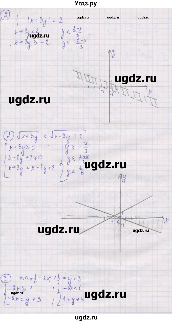 ГДЗ (Решебник) по алгебре 9 класс (самостоятельные и контрольные работы ) Мерзляк А.Г. / самостоятельные работы / вариант 3 / 16(продолжение 2)