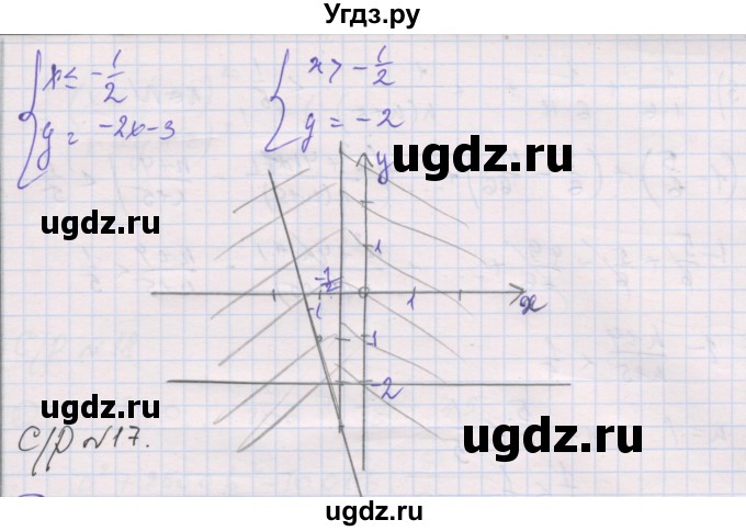 ГДЗ (Решебник) по алгебре 9 класс (самостоятельные и контрольные работы ) Мерзляк А.Г. / самостоятельные работы / вариант 3 / 16(продолжение 3)