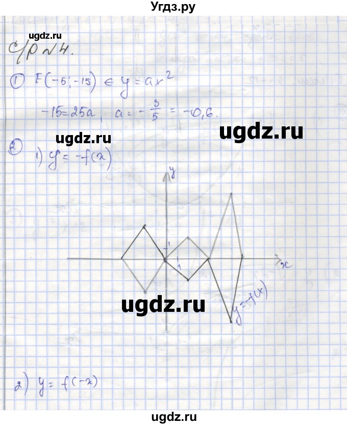 ГДЗ (Решебник) по алгебре 9 класс (самостоятельные и контрольные работы ) Мерзляк А.Г. / самостоятельные работы / вариант 3 / 4