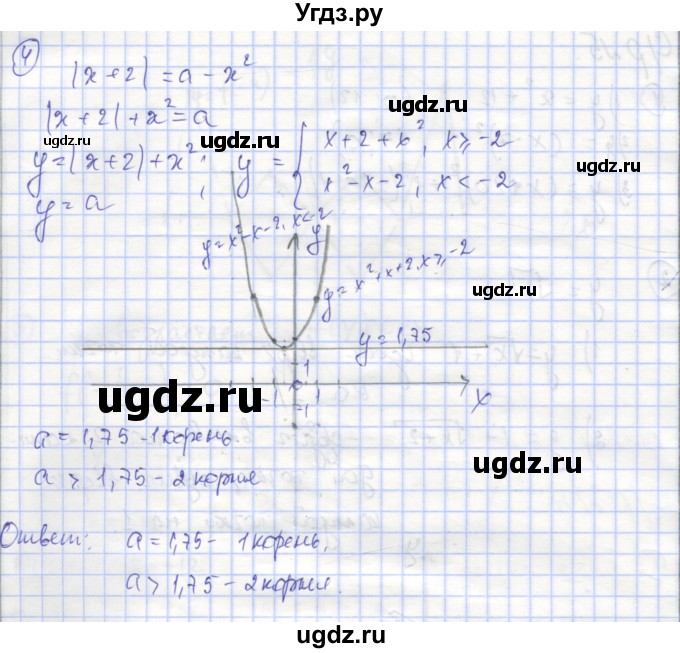 ГДЗ (Решебник) по алгебре 9 класс (самостоятельные и контрольные работы ) Мерзляк А.Г. / самостоятельные работы / вариант 3 / 5(продолжение 2)
