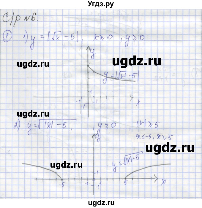 ГДЗ (Решебник) по алгебре 9 класс (самостоятельные и контрольные работы ) Мерзляк А.Г. / самостоятельные работы / вариант 3 / 6