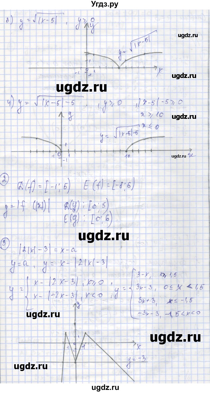 ГДЗ (Решебник) по алгебре 9 класс (самостоятельные и контрольные работы ) Мерзляк А.Г. / самостоятельные работы / вариант 3 / 6(продолжение 2)