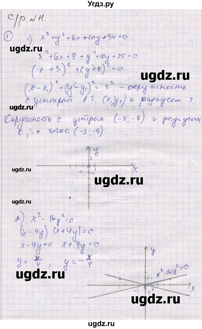ГДЗ (Решебник) по алгебре 9 класс (самостоятельные и контрольные работы ) Мерзляк А.Г. / самостоятельные работы / вариант 4 / 11
