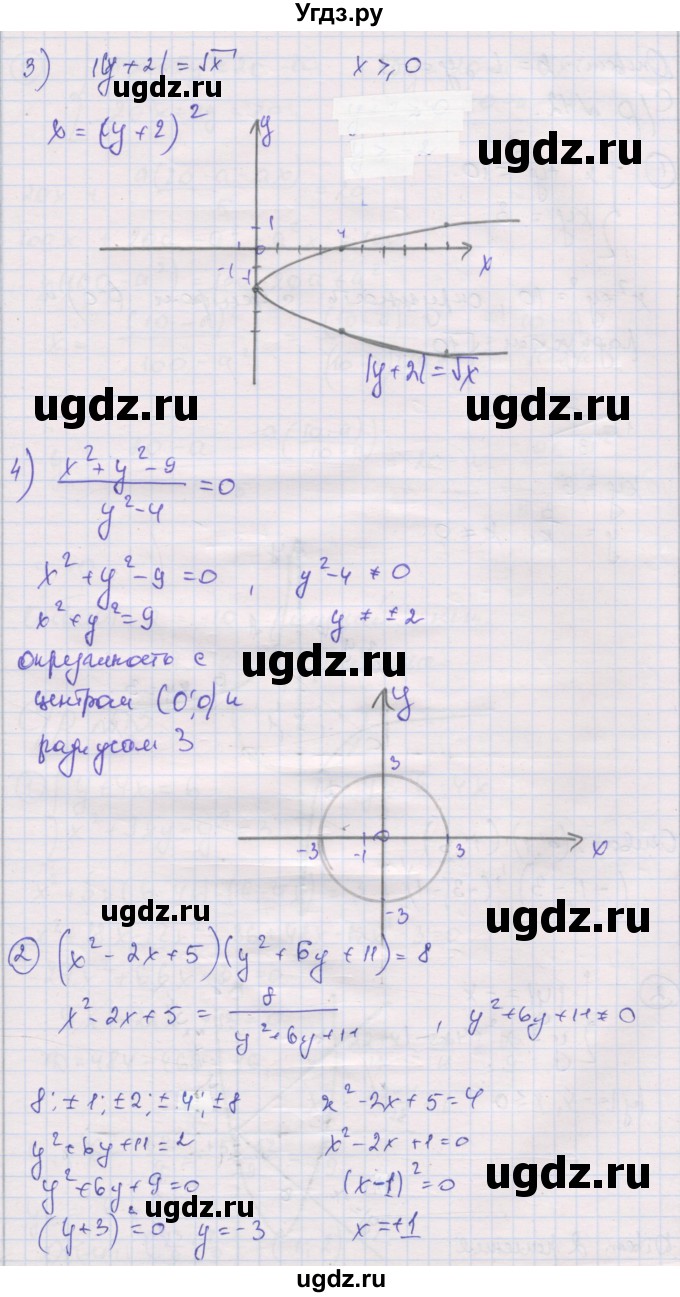 ГДЗ (Решебник) по алгебре 9 класс (самостоятельные и контрольные работы ) Мерзляк А.Г. / самостоятельные работы / вариант 4 / 11(продолжение 2)