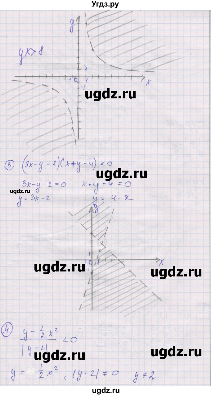 ГДЗ (Решебник) по алгебре 9 класс (самостоятельные и контрольные работы ) Мерзляк А.Г. / самостоятельные работы / вариант 4 / 15(продолжение 2)