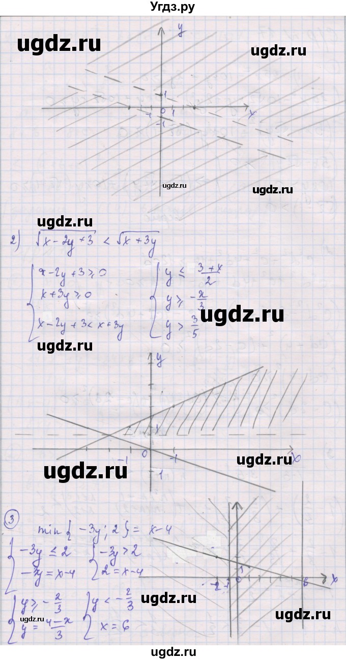 ГДЗ (Решебник) по алгебре 9 класс (самостоятельные и контрольные работы ) Мерзляк А.Г. / самостоятельные работы / вариант 4 / 16(продолжение 2)