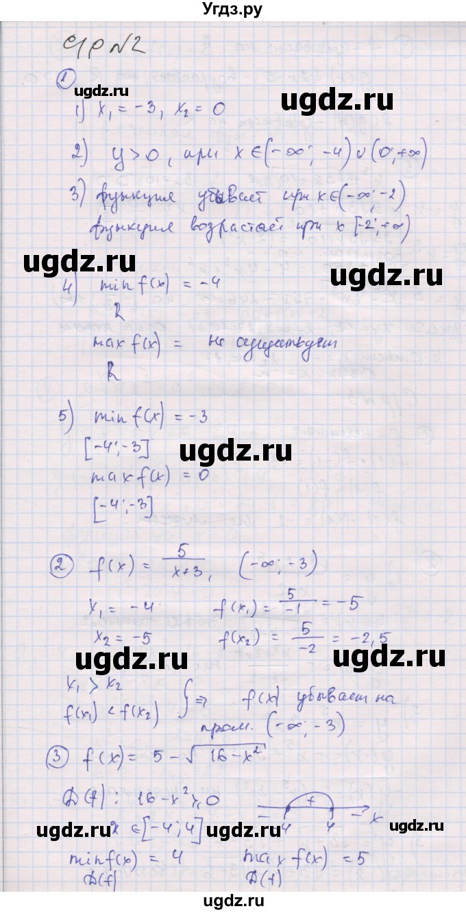 ГДЗ (Решебник) по алгебре 9 класс (самостоятельные и контрольные работы ) Мерзляк А.Г. / самостоятельные работы / вариант 4 / 2